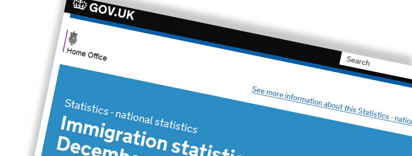 Response To Publication Of Latest Migration Statistics By UK Home ...